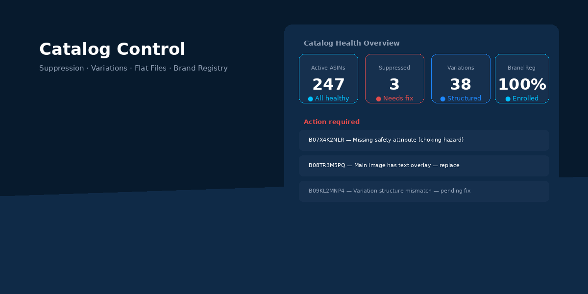 TrendTide Catalog Health Console