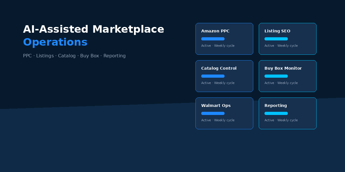 TrendTide Service Console Dashboard