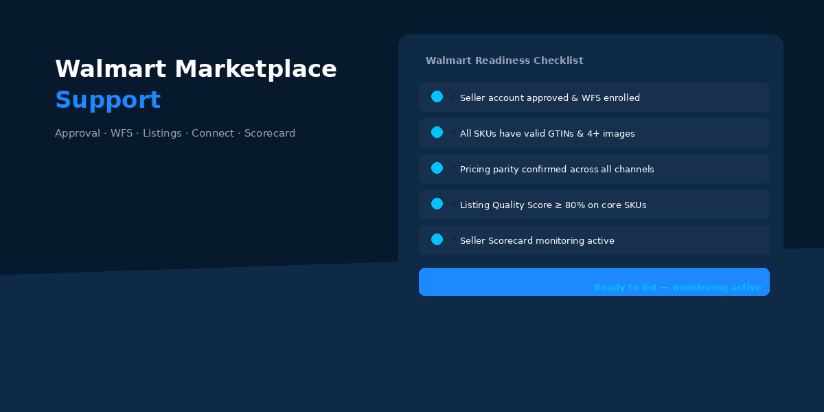 Walmart Marketplace Readiness Console